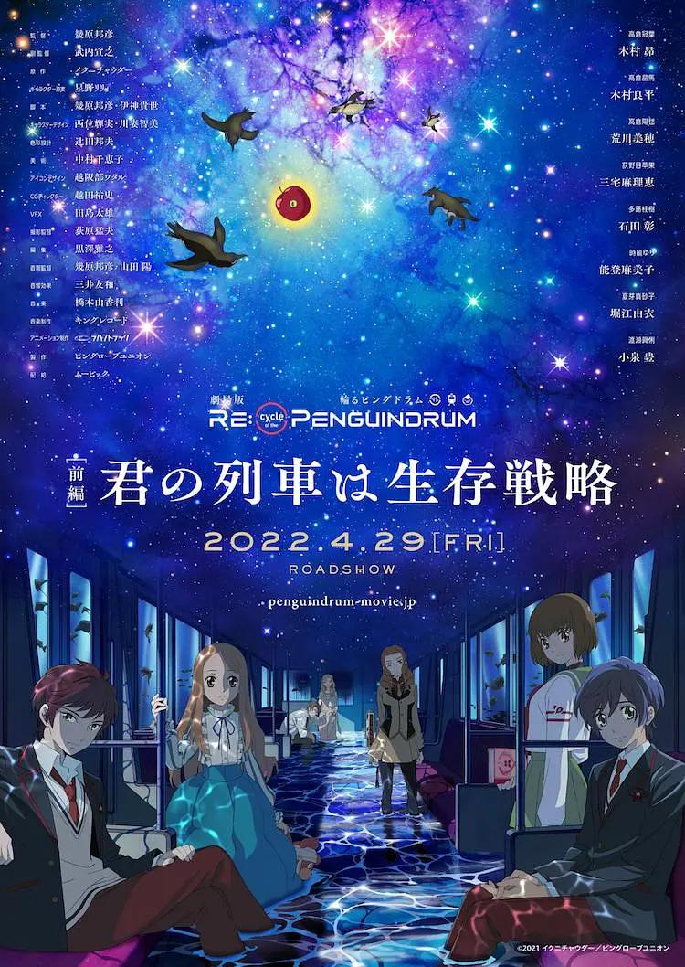 回转企鹅罐 前篇 你的列车是生存战略
